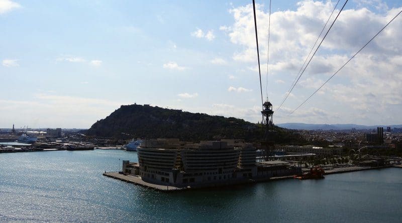 Blick auf den Montjuïc