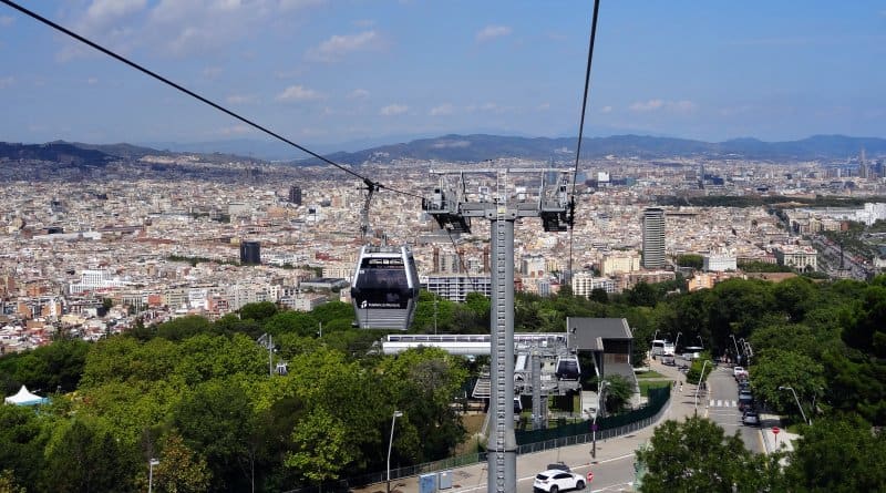 Telefèric de Montjuïc