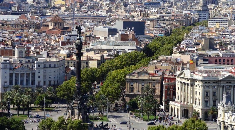 Blick auf Les Rambles